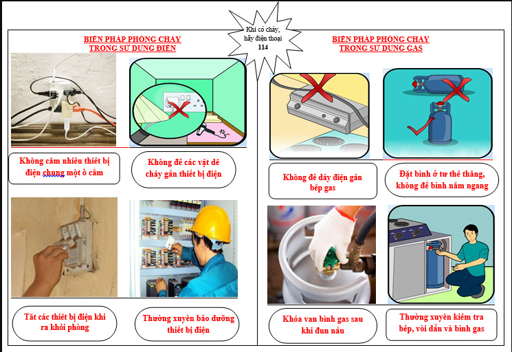 ĐỒNG KHỞI TRIỂN KHAI CHƯƠNG TRÌNH QUỐC GIA VỀ AN TOÀN TRONG SỬ DỤNG ĐIỆN GIAI ĐOẠN 2026 - 2035