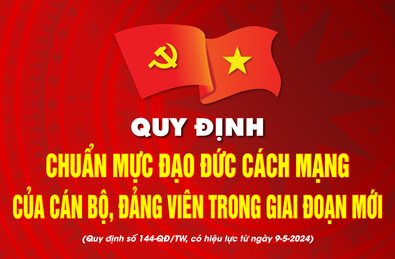 ĐỒNG KHỞI TRIỂN KHAI THỰC HIỆN QUY ĐỊNH VỀ CHUẨN MỰC ĐẠO ĐỨC CÁCH MẠNG