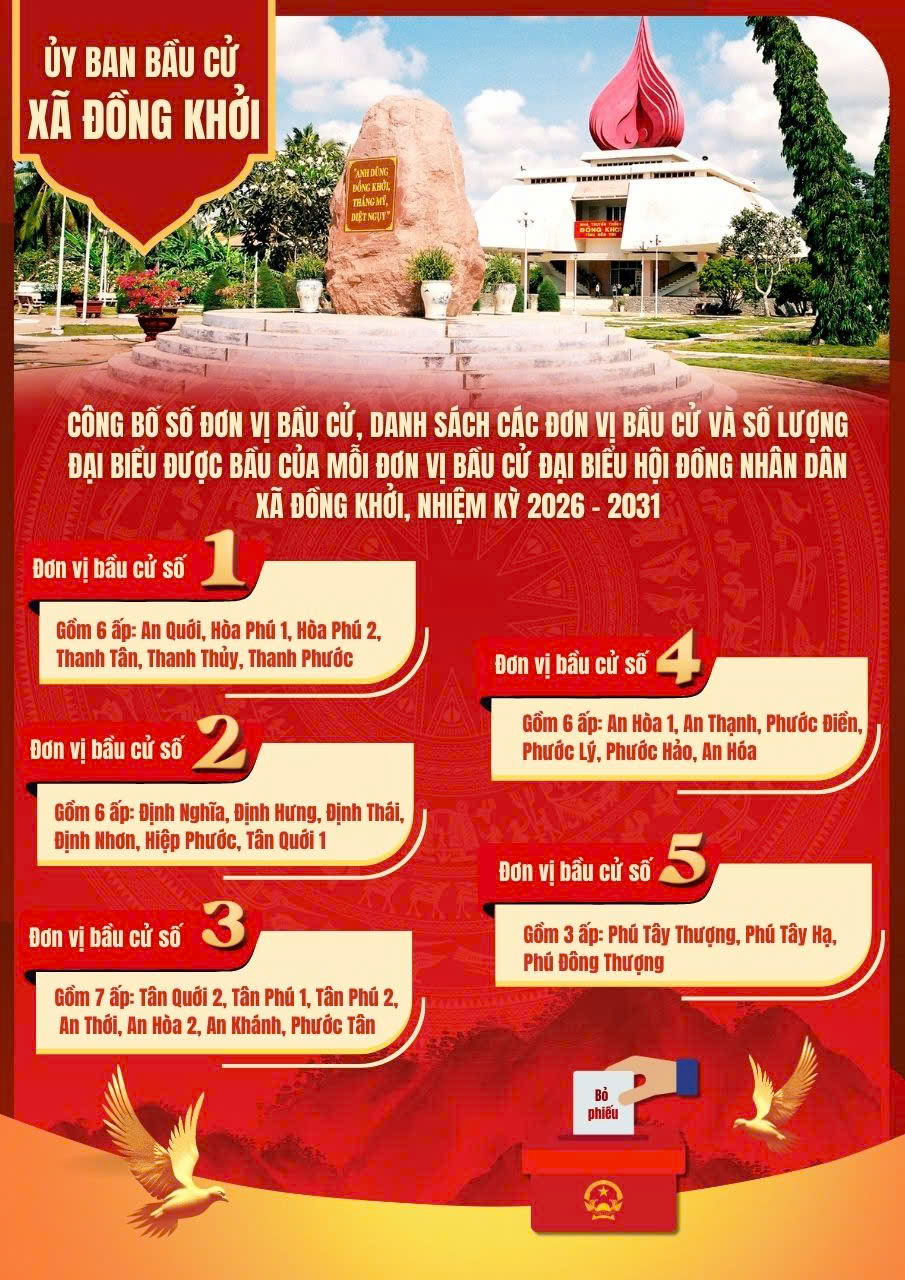 Công bố số đơn vị Bầu cử HĐND xã Đồng Khởi, Nhiệm kỳ 2026-2031