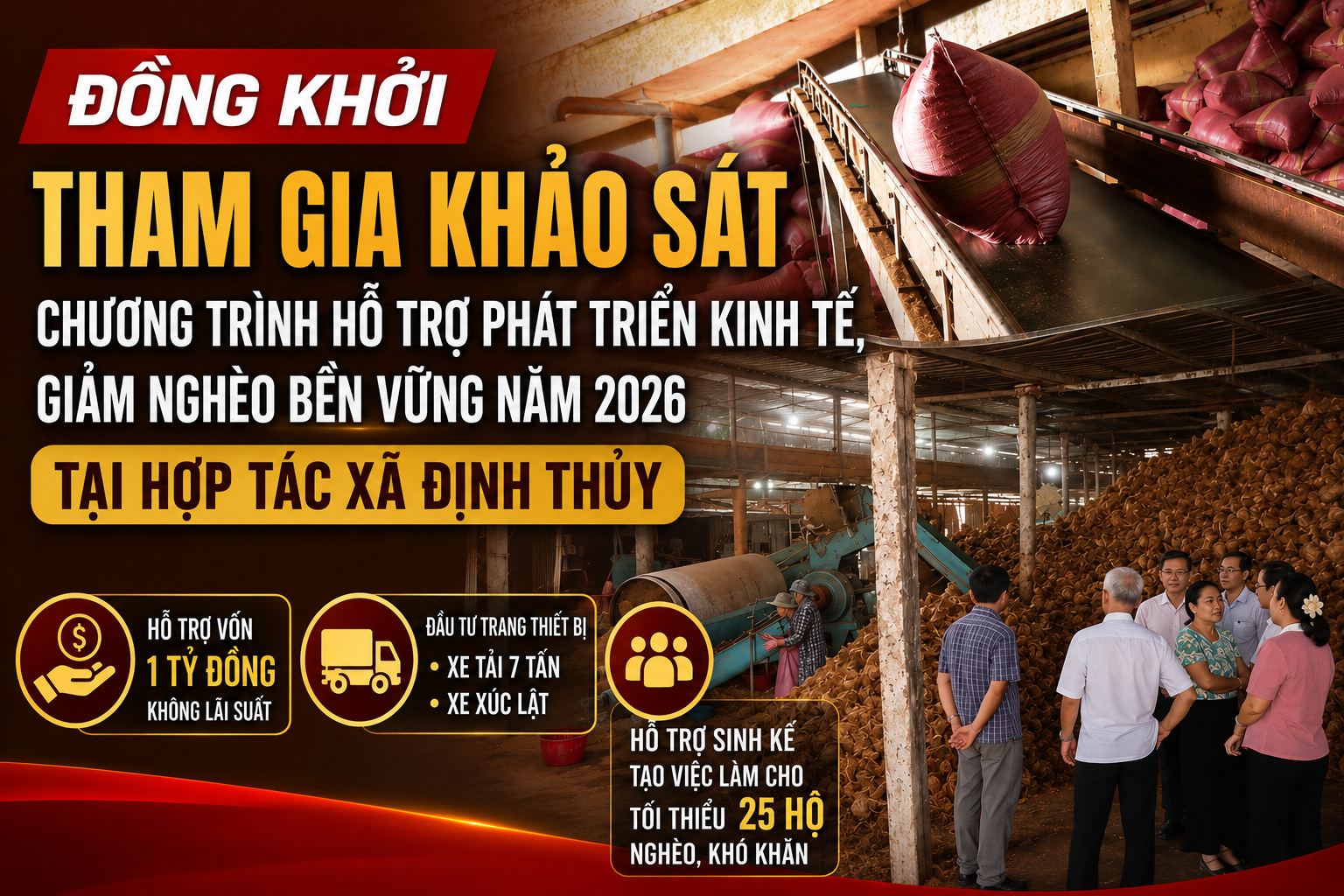 Đồng Khởi tham gia khảo sát chương trình hỗ trợ phát triển kinh tế, giảm nghèo bền vững năm 2026 tại Hợp tác xã Nông nghiệp Định Thủy
