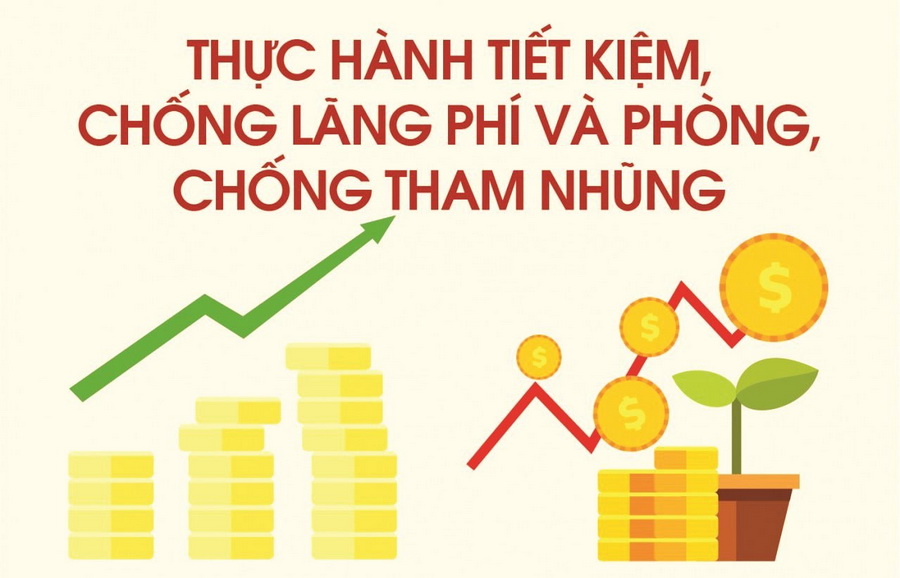 ĐỒNG KHỞI TĂNG CƯỜNG PHÒNG, CHỐNG THAM NHŨNG, TIÊU CỰC, THỰC HÀNH TIẾT KIỆM, CHỐNG LÃNG PHÍ